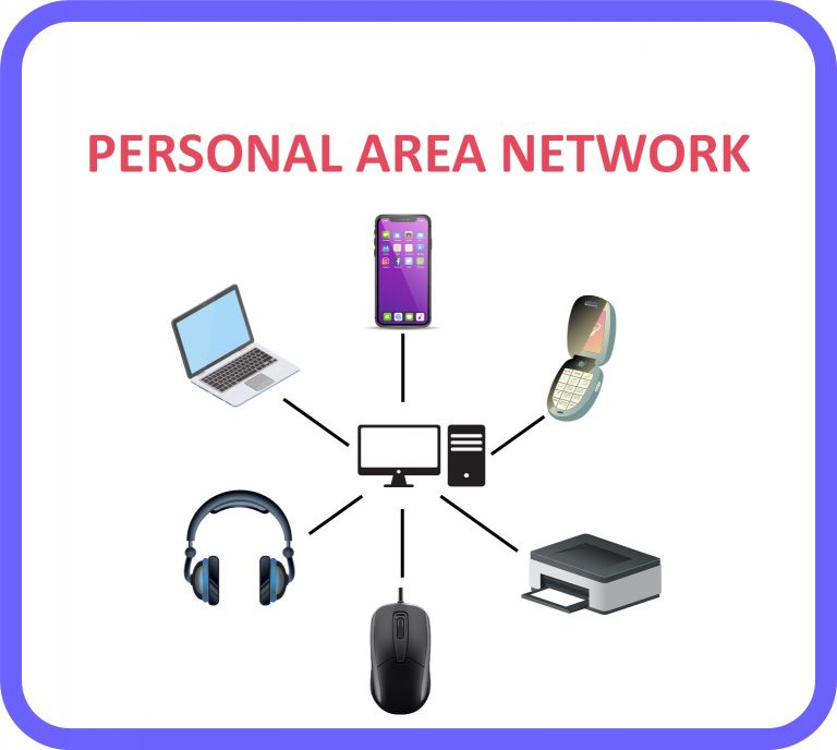 Personal Area Network-Depaninformatique